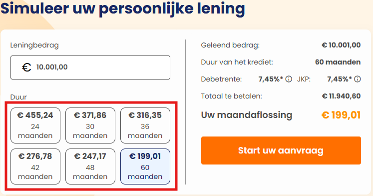De terugbetalingstermijn van het krediet kiezen